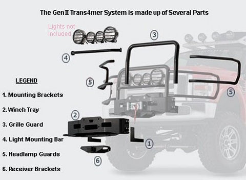 Gen II Trans4mer - Winch Carrier -   BlackMust Purchase This Part Number For the Following Winches: 16.5 M15 M12 - M8274 50 -  Bracket Kit Required